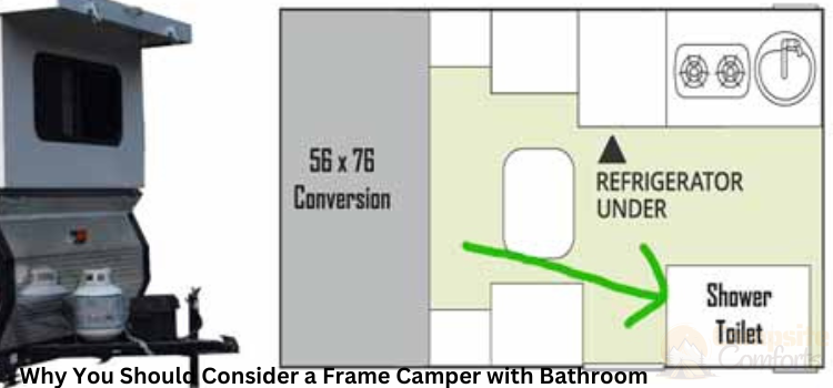 Why You Should Consider a Frame Camper with Bathroom (the ultimate guide) in 2024